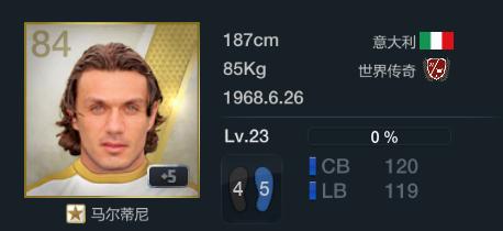 fifaonline3十佳阵容,fifaonline3最佳11人德罗巴