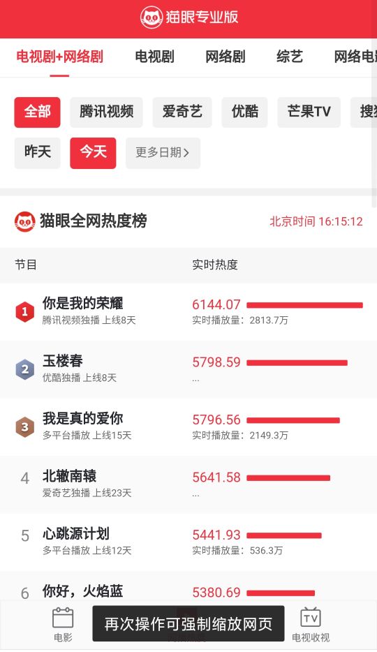 白鹿古装剧玉楼春是什么身份,白鹿演过的古装剧玉楼春