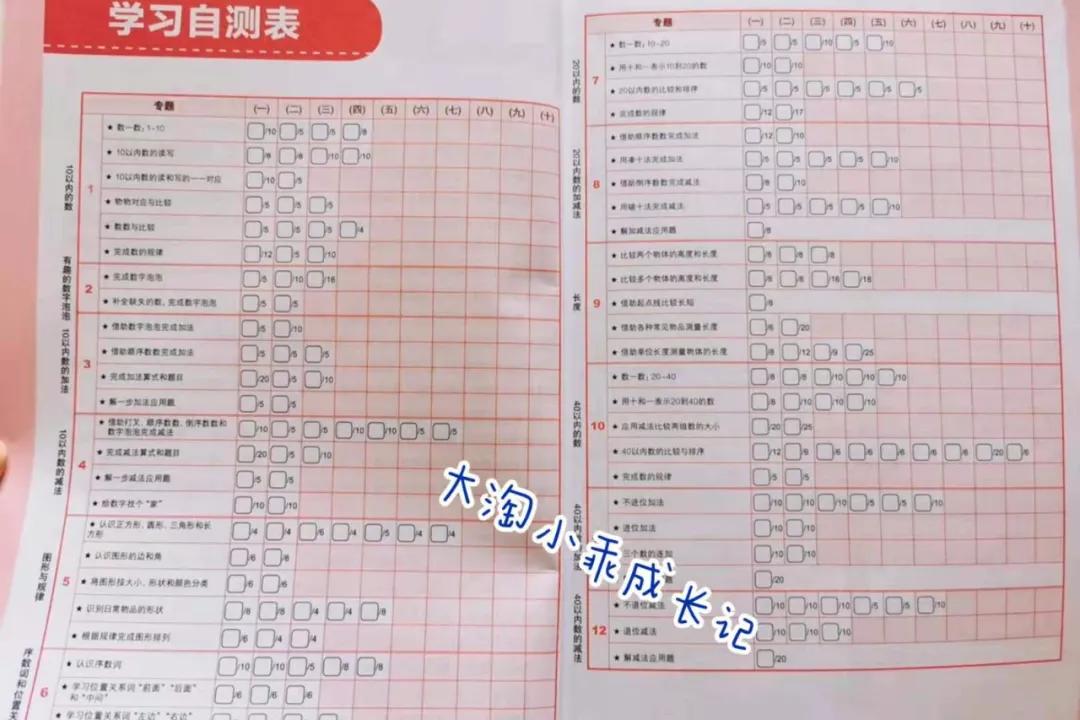 2-5岁数学练习册,数学练习册50页自主测试一年级