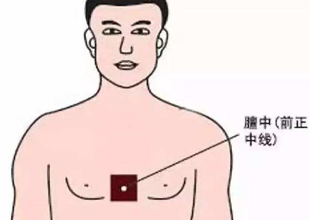 顽固性打嗝针灸扎什么地方,董氏奇穴治疗打嗝的针灸视频