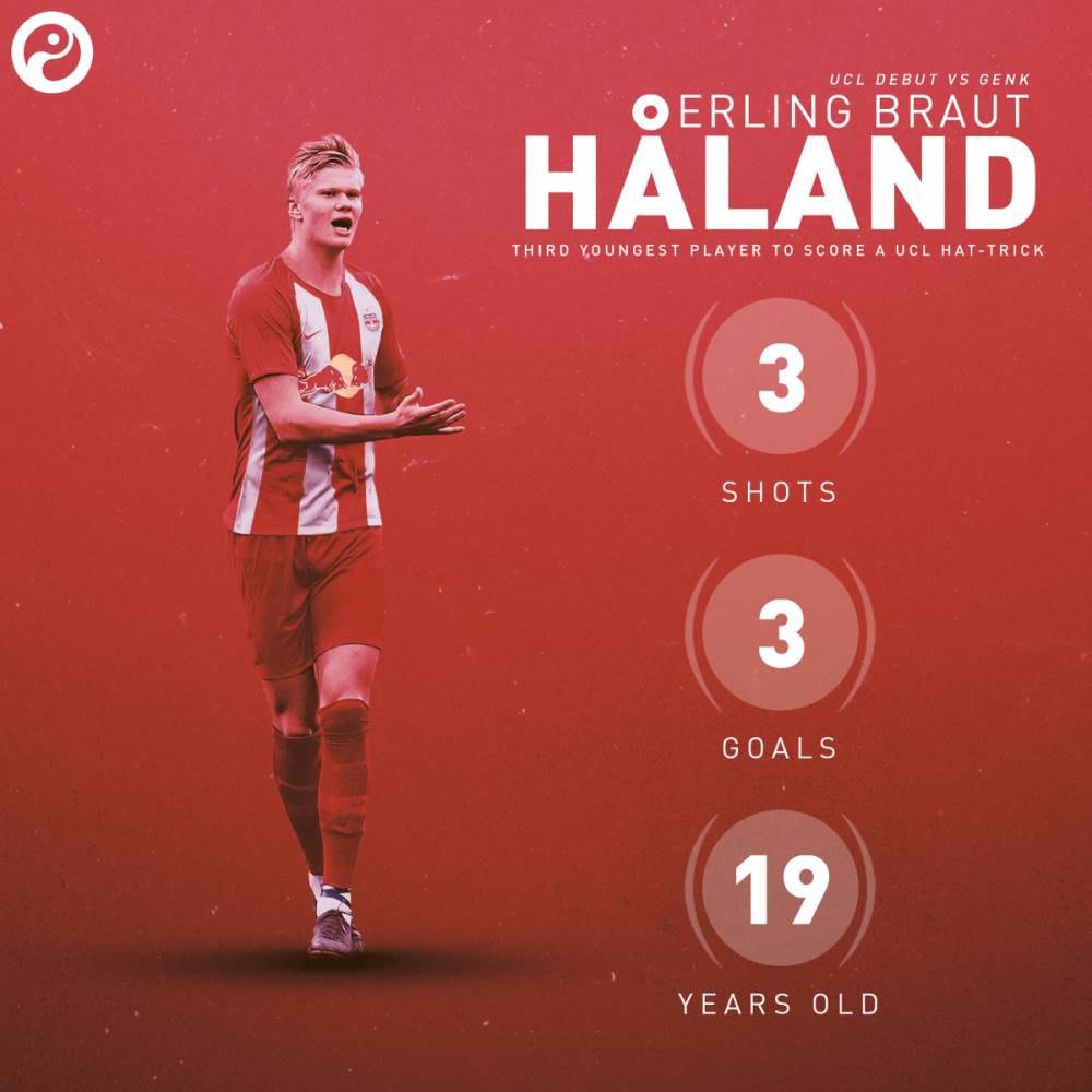 首战即造6球*案惨**！日韩国脚强势加成，欧冠出现“最强”三叉戟？