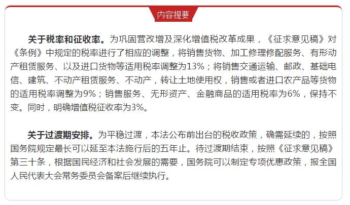 增值税法征求意见,3%征收率免增值税政策