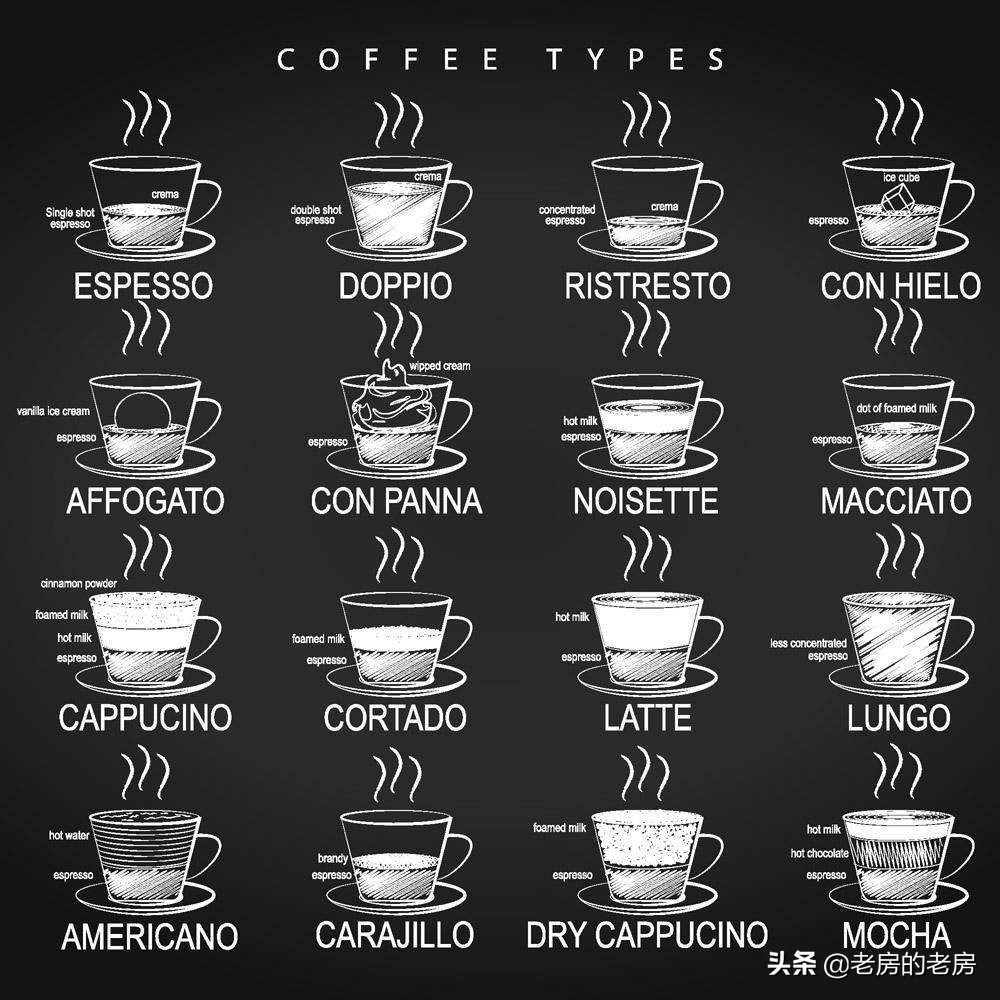 咖啡店意式浓缩咖啡机推荐,德龙全自动咖啡机怎么让咖啡更浓