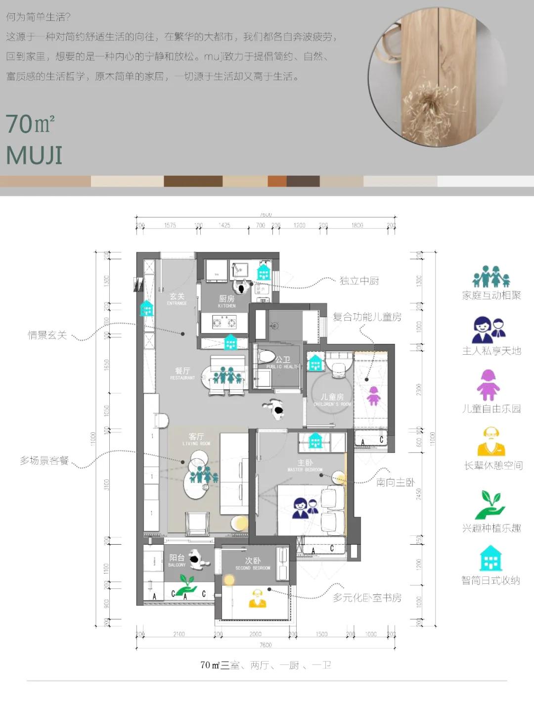 疫情之下7类房子,疫情之下房地产严峻复杂