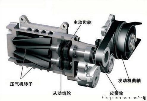 汽车店的秘密,汽车4s店深度揭秘