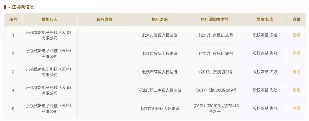 不想被骗就在网上多查资料,不想被骗的网站有哪些