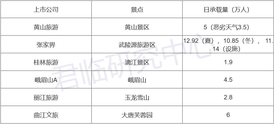 疫情之下的黄金行情,疫情之下金价走势
