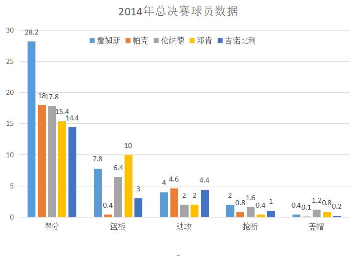 mvp与fmvp之争哪一个含金量更大,mvp和fmvp有球必应