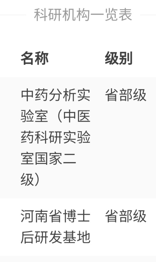 河南省医专录取分数线,河南最好三大医专