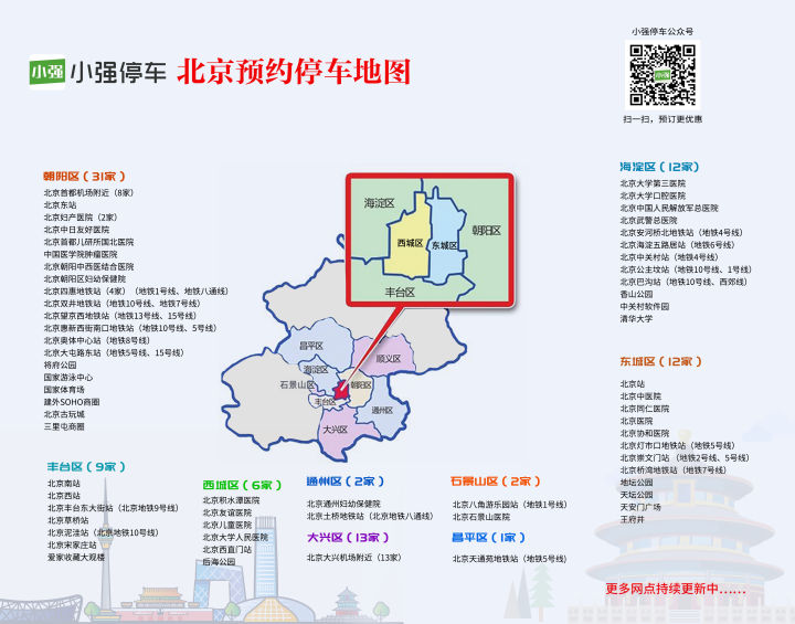 北京解放军总医院停车收费标准,北京应急总医院停车场收费