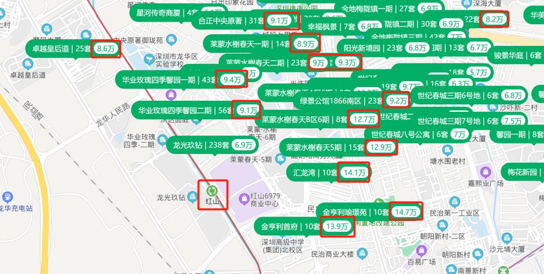 深圳第四次土拍,深圳最新土拍