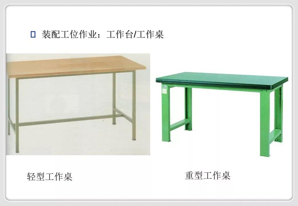 精益化物流管理,精益管理仓储作业管理