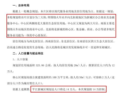 苏州古城的现代化,苏州古城与新城的布局