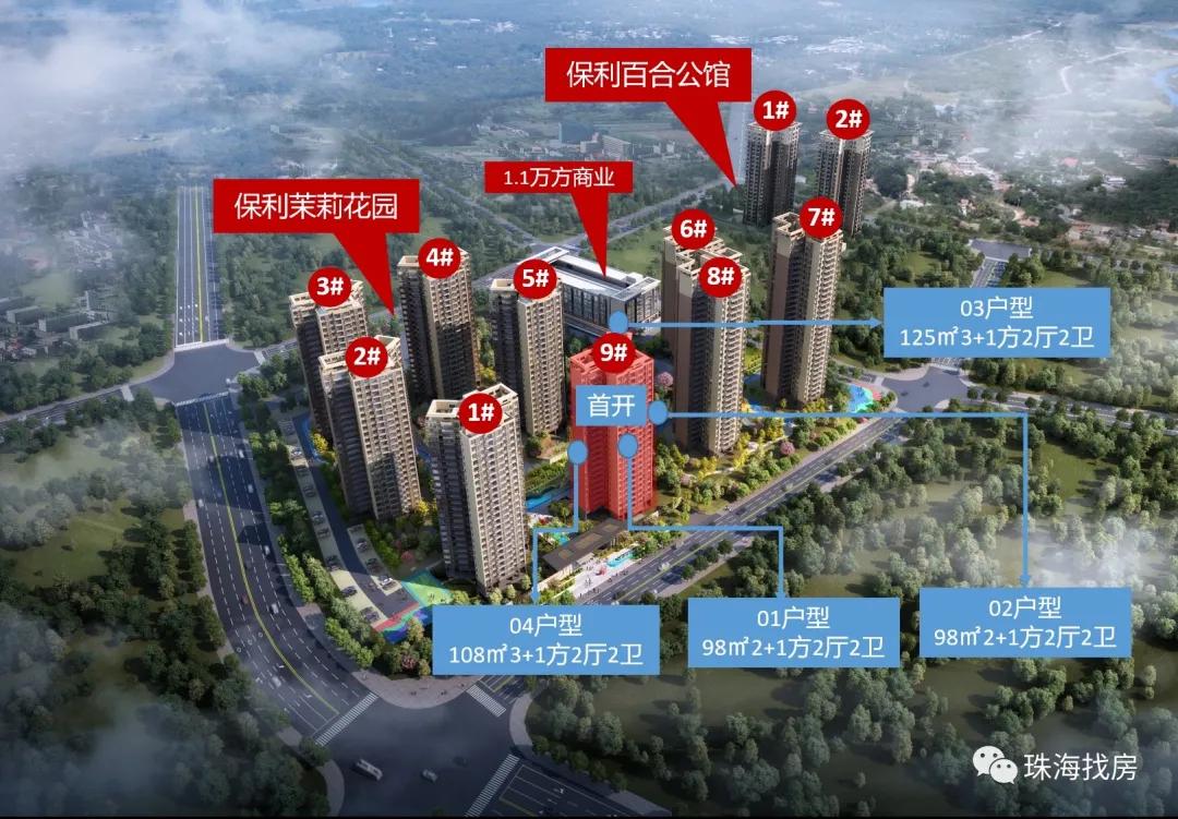 斗门保利茉莉公馆会下沉吗,斗门保利茉莉花园房价