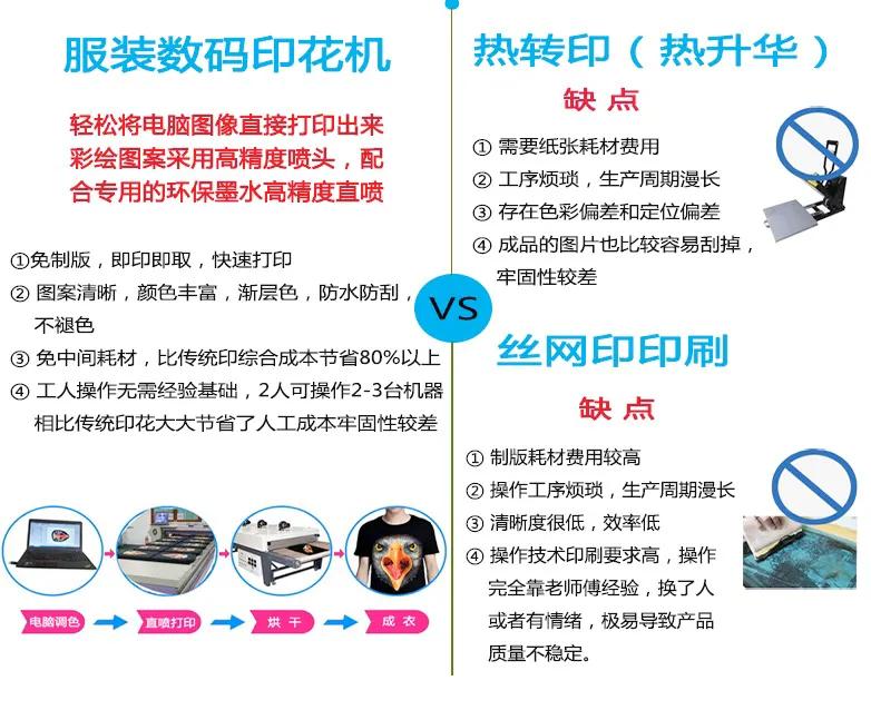 衣服上的印花图案怎么去除,衣服上的印花图案胶怎么去除视频