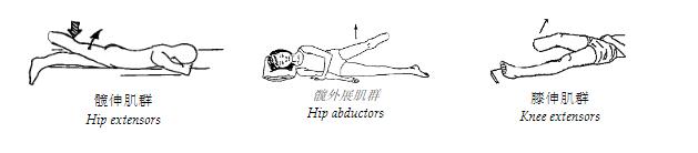 截肢后的肢体怎么处理,怎么快速消除截肢的残肢痛