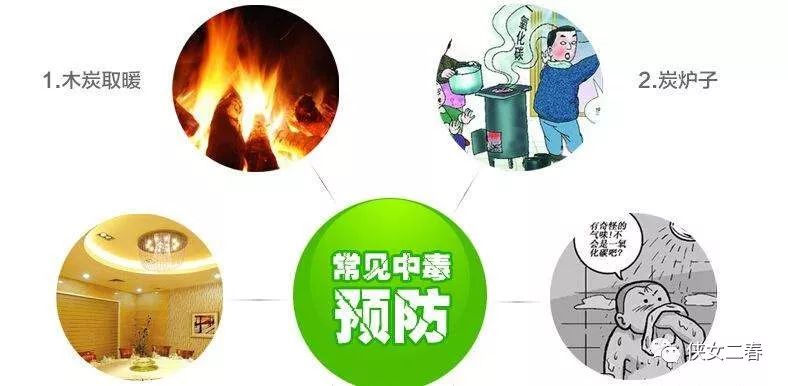 女孩烤火取暖一氧化碳中毒死亡,女子烤炭中毒视频