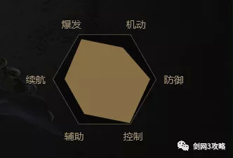 剑网三纯阳门派跟谁门下好,剑网三纯阳门派宠物怎么获得