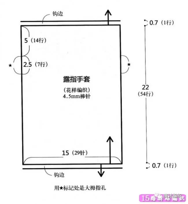 秋冬帽子编织教程女款,简单花型帽子的织法