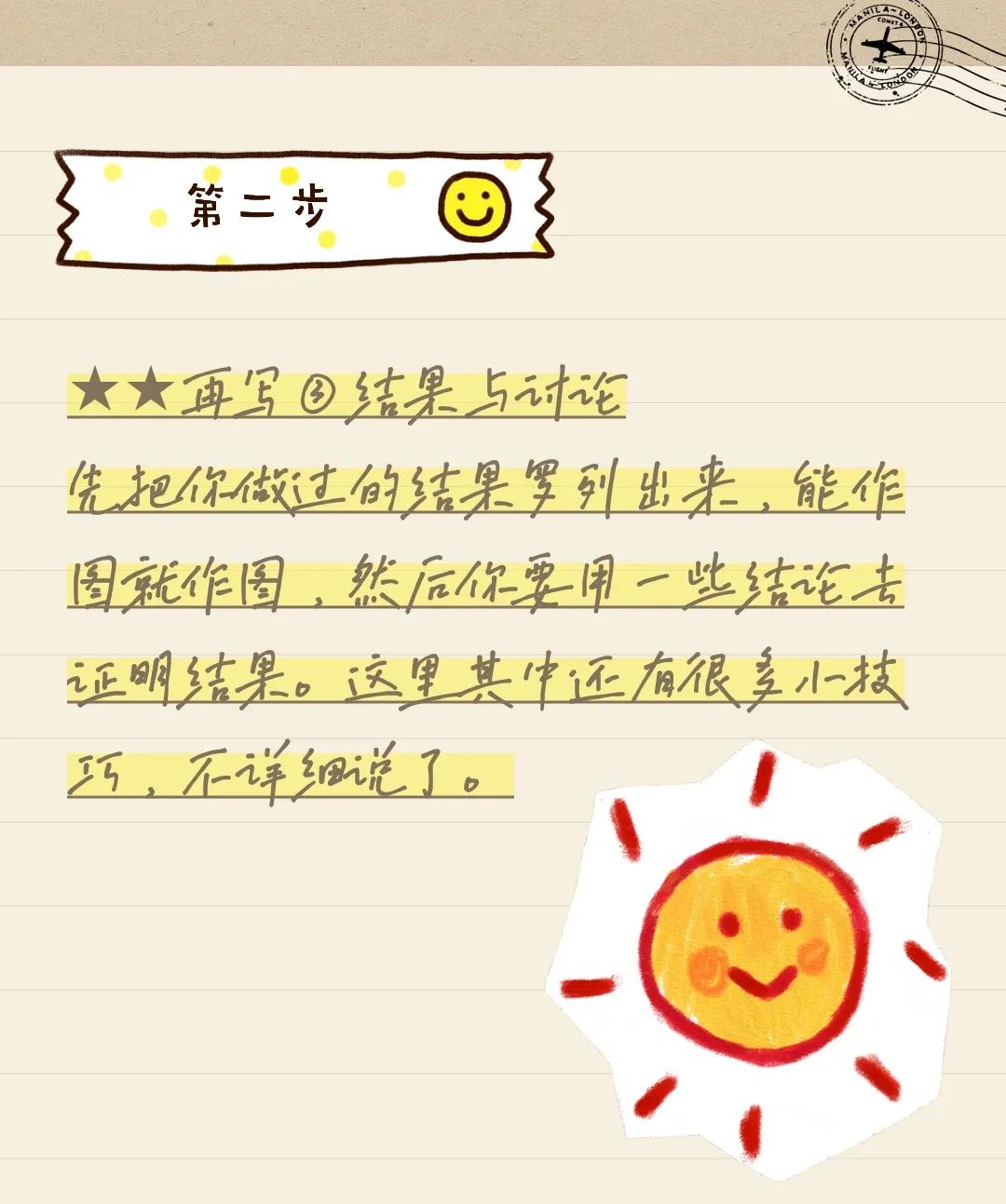 硕论一般使用方法,硕论的内容要求