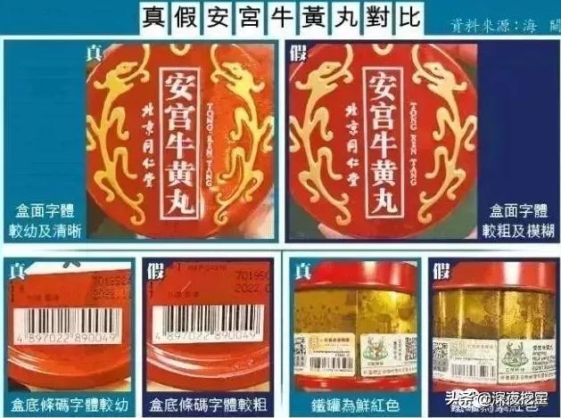 香港的药有假货吗,香港十大假药品
