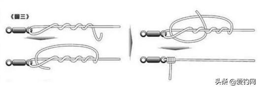 有分叉器的子线连接八字环怎么绑,八字环与子线的绑法哪种最好视频