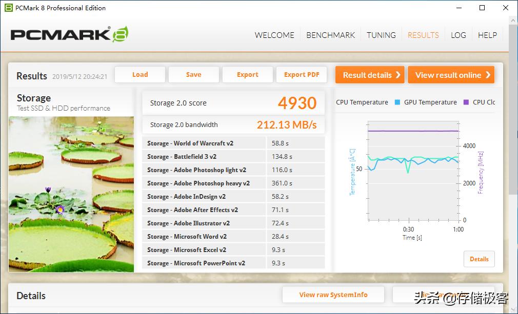 hdtune怎么对硬盘进行参数检测,hdtune测固态硬盘