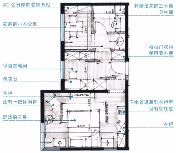 十米卫生间设计,厕所层高2米怎么设计