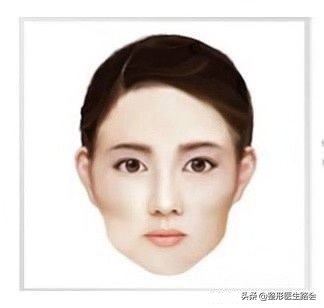 颧骨高显得老,颧骨特别高长胖会不会变好