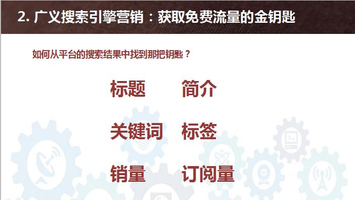 搜索引擎营销的5大步,搜索引擎营销全景