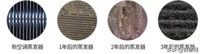 空调开机如何最快制冷,空调开机时怎么操作省电