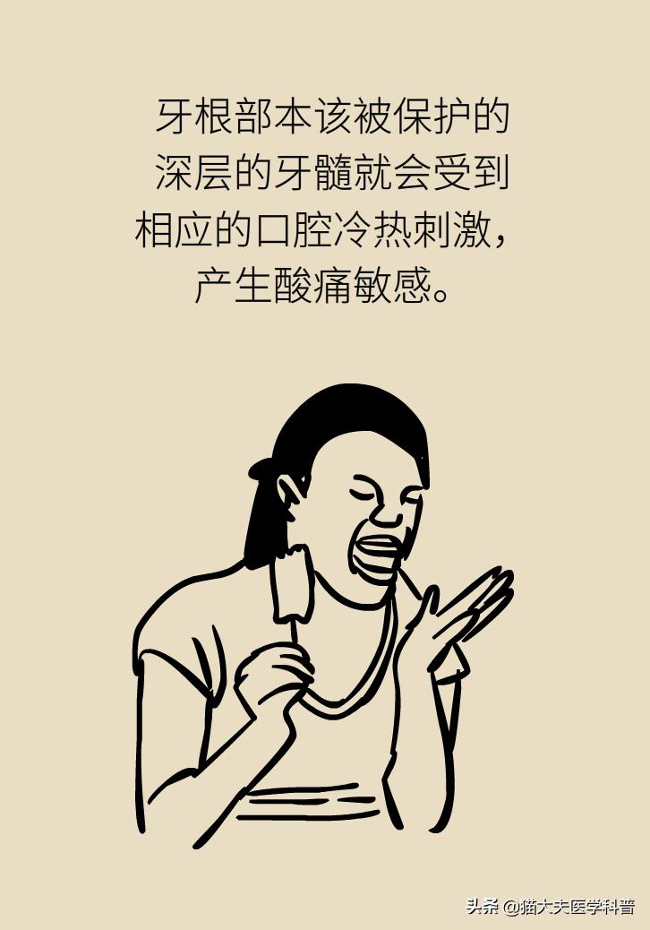 牙根露出来怎样修复不动刀,牙根暴露但没疼痛感怎么办