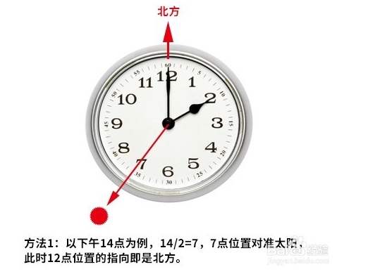 军事地形学书,军事地形学识图用图书籍