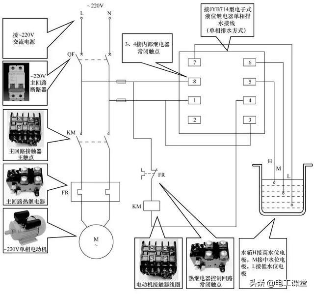 电工接线电路图大全图讲解,电工接线电路图大全实操