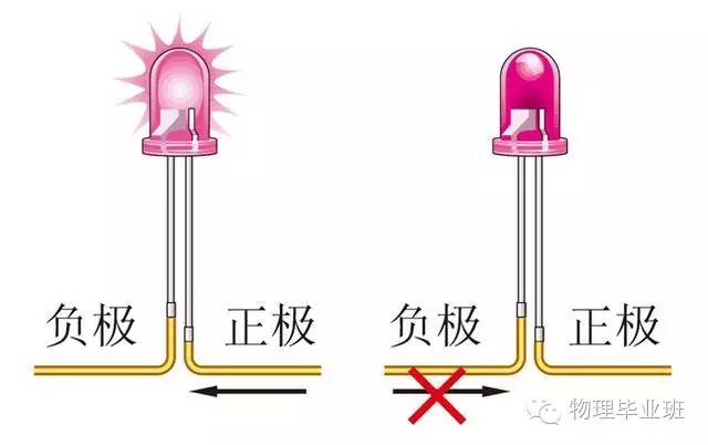 生活中的物理常识100例,中考物理必考常识题最全整理