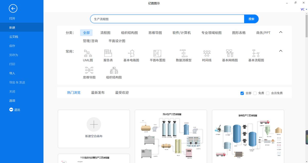 生产流程图和管理流程图,怎么做生产流程图及结构图