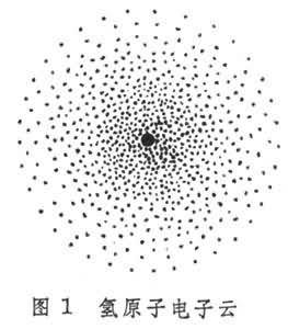 为什么任何物体都能发光,所有会发光的东西