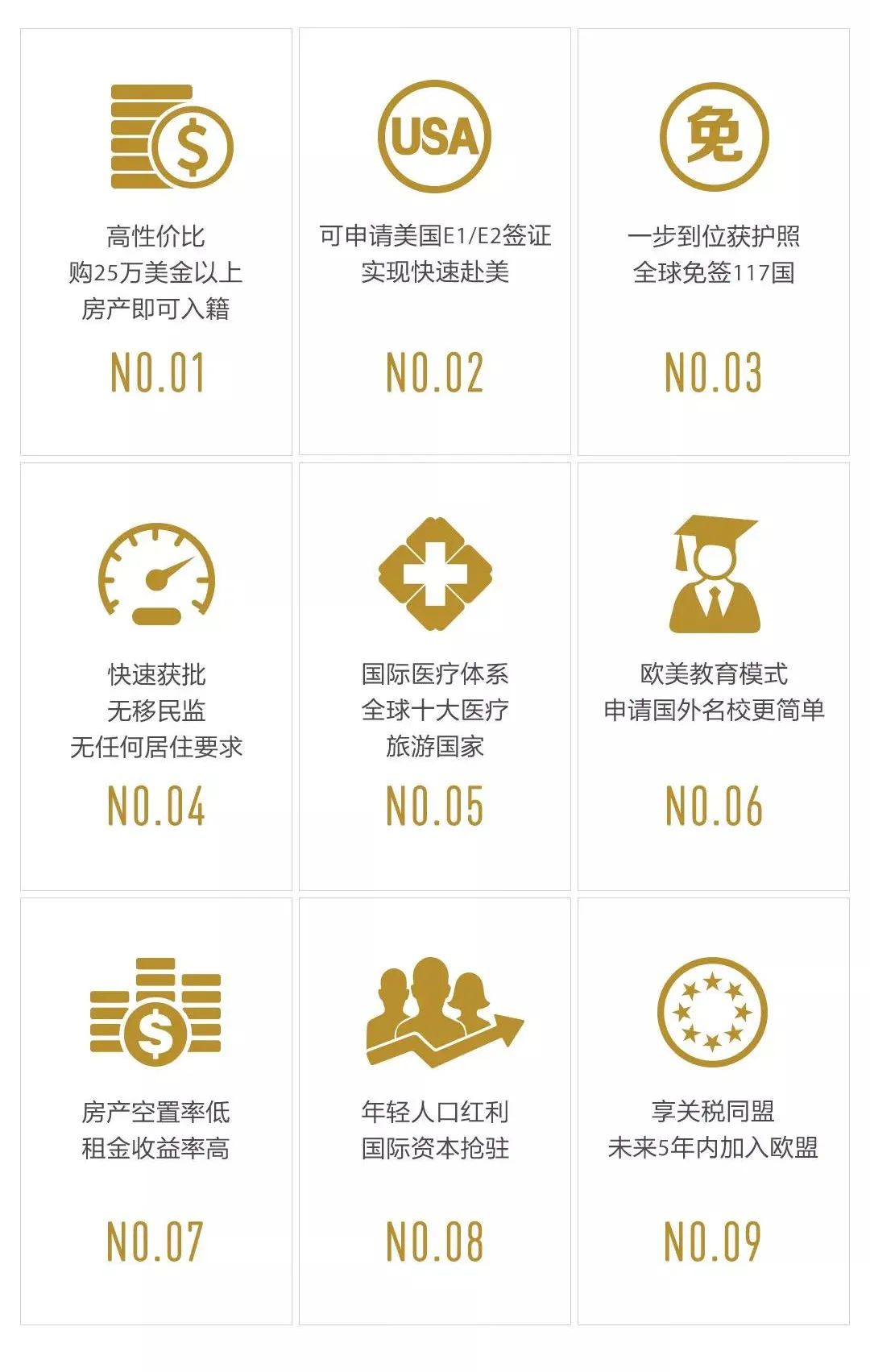 土耳其使馆最新消息,好消息出入境