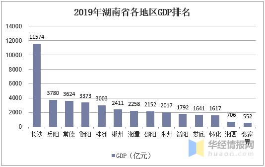 中国加油站经营现状市场格局分析,2023年中国加油站市场现状及分析