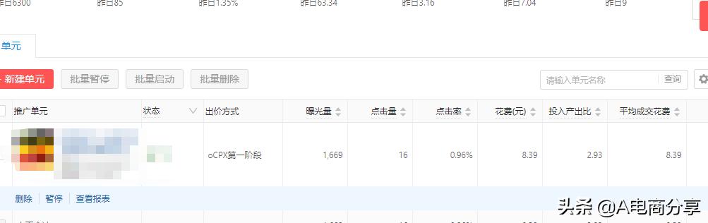拼多多ocpx推广转全站推广哪个好,拼多多ocpx搜索推广