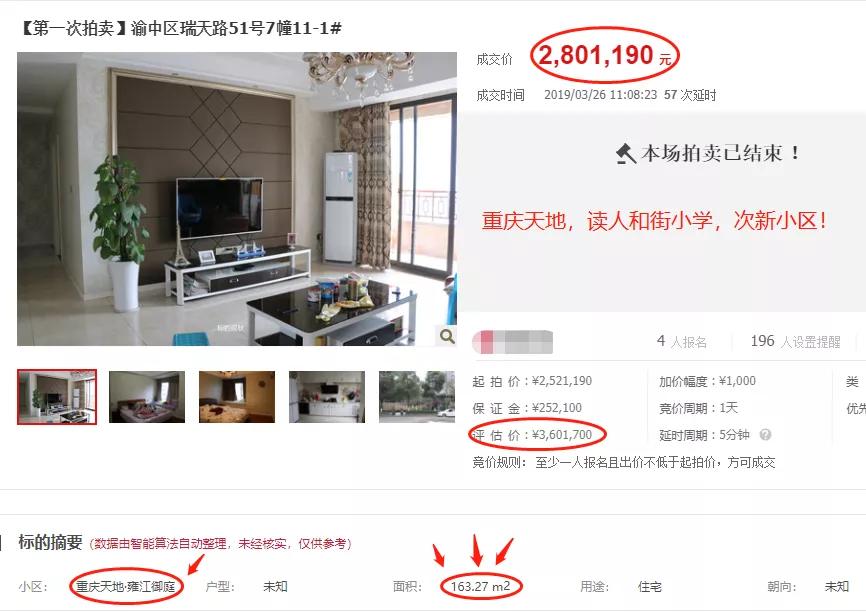 重庆法院拍卖房源一览表,重庆市的法院拍卖房子的标准