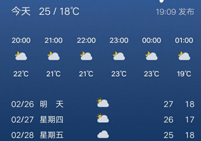 突然死了的龟,养龟死龟正常吗