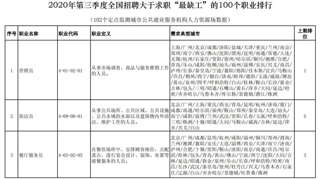 全网沸点|天津连续5年提前供热；纪念抗美援朝70周年邮票发行；韩国48人接种流感疫苗后死亡...