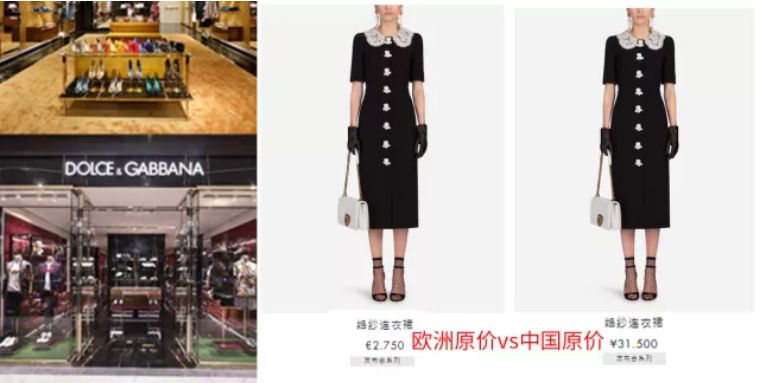 奢侈品定价昂贵的原因,奢侈品定价和利润对比