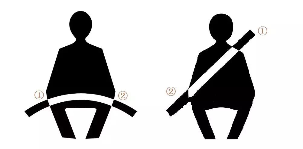 D*杯罩**美女怕勒胸这样系安全带，竟活生生被拦腰折断！