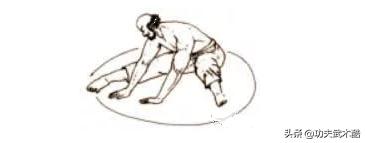 达摩十八手第一式,达摩四行禅法