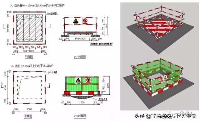 工程安全生产标准化图集,建筑施工安全生产标准化全套资料