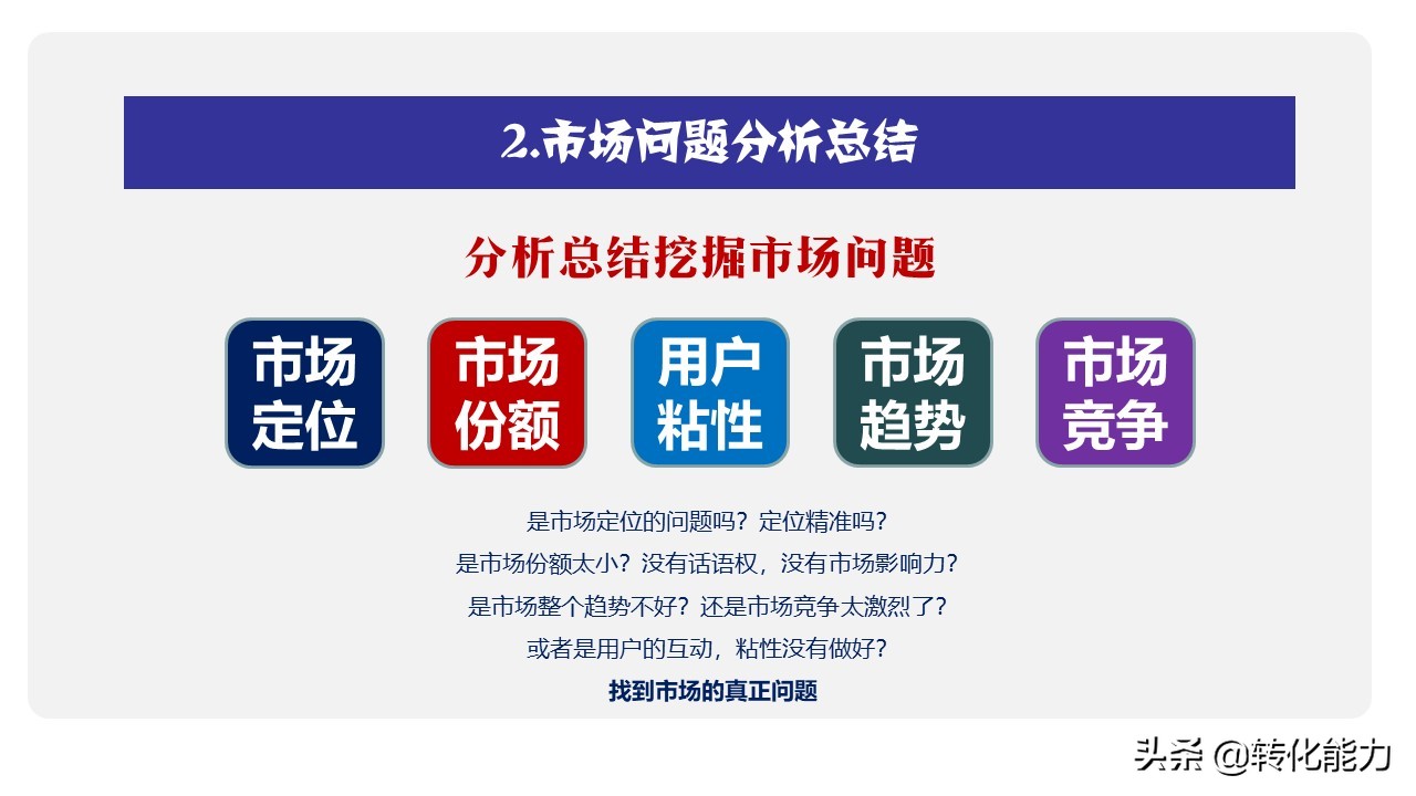 市场不好如何打开局面,市场行情打不开怎么办