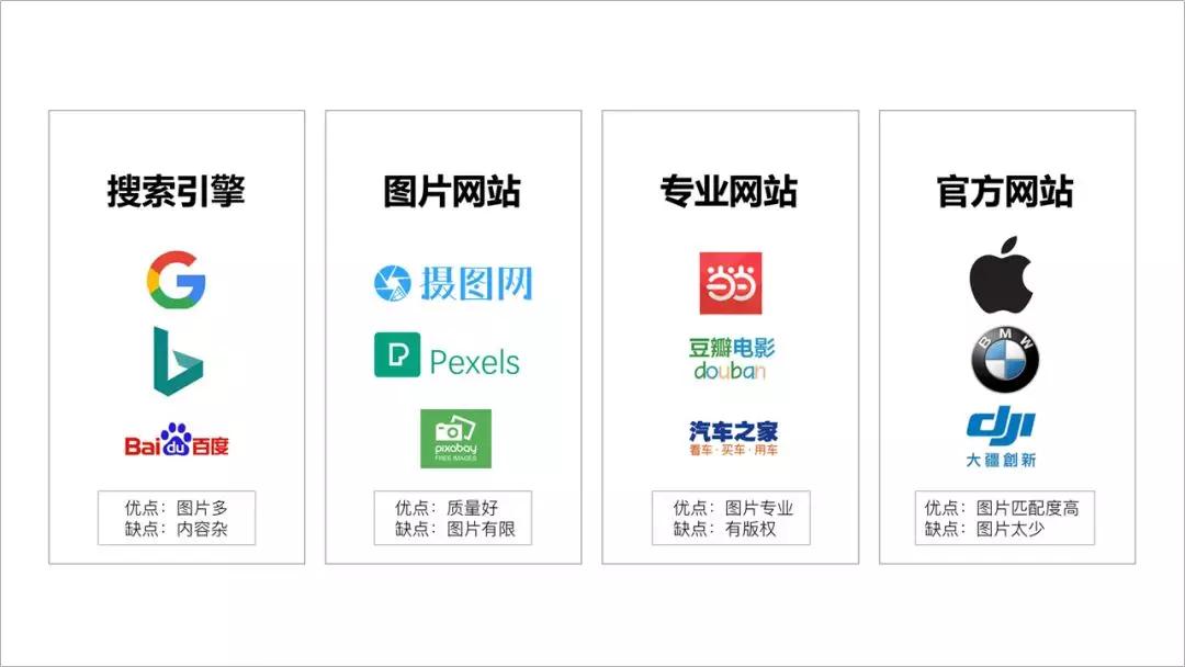 ppt页面中的图片如何讲解,ppt里面图片如何一步一步介绍