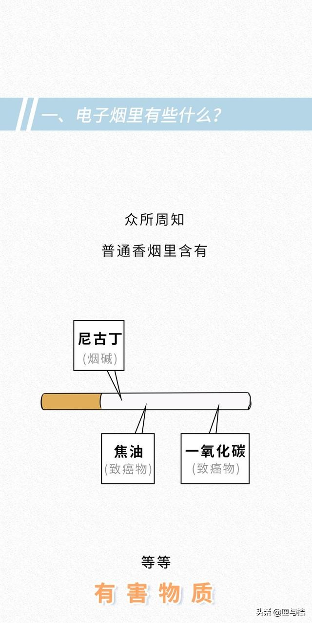 子烟的全部小说,子烟是什么